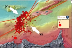 Causas tectónicas de los terremotos Al Hoceima